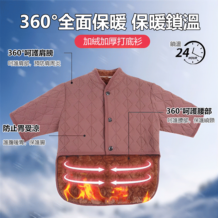 德絨護肩神器